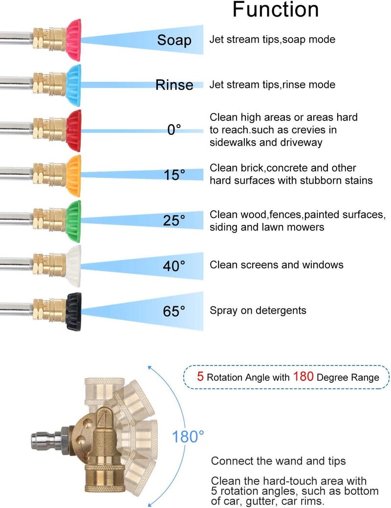 STYDDI Pressure Washer Quick-Connect Pivoting Coupler Kit, 7 Pack Power Washer Nozzle Tips and Quick Connect Pivot Adapter Coupler with 5 Different Angles, 1/4 inch, 2.5 GPM, 4500 PSI - Image 4